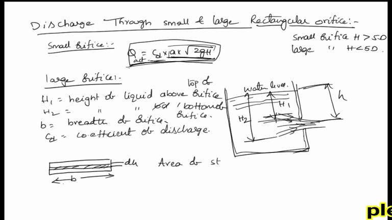 Discharge Through a Large Rectangular Orifice – Engineering Made Easy
