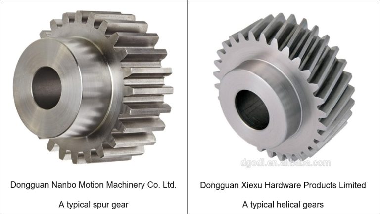 Difference Between Helical Gears and Spur Gears – Engineering Made Easy